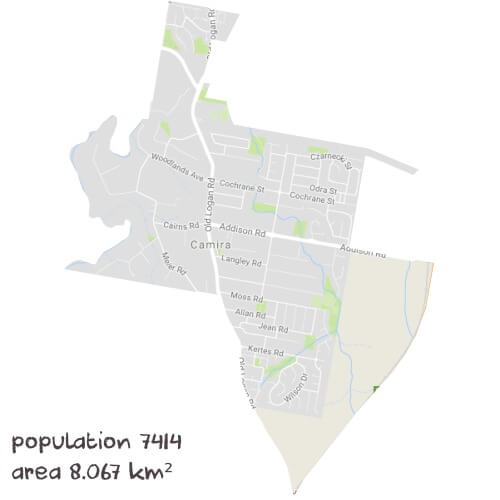 Biology Tutoring Near Me